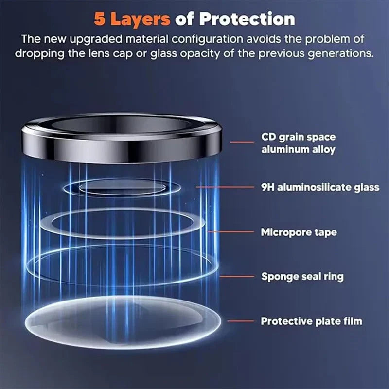 Samsung Galaxy S26 Series Ultra Clear Camera Lens Protector – Scratch Resistant Protection